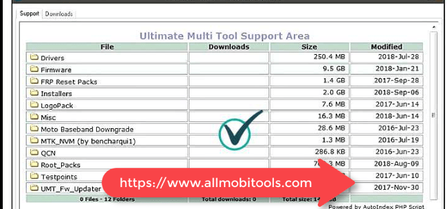 UMT Support Access